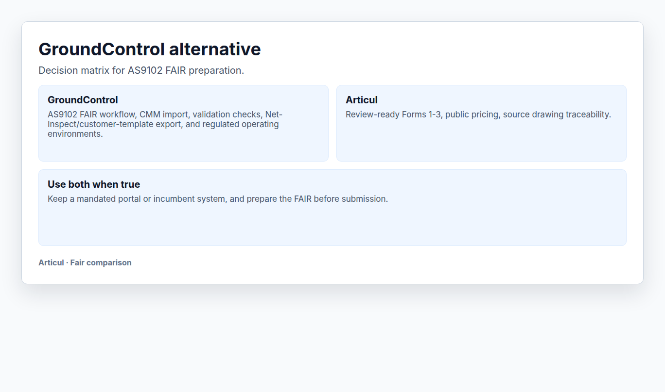 GroundControl alternative decision matrix for AS9102 FAI software