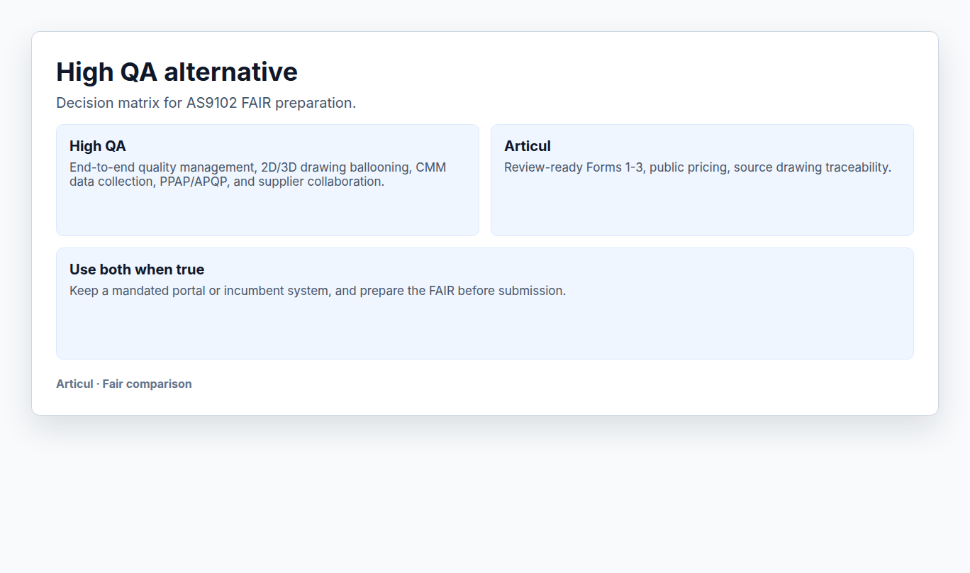 High QA alternative decision matrix for AS9102 FAI software