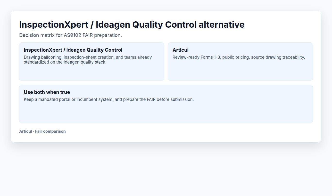 InspectionXpert / Ideagen Quality Control alternative decision matrix for AS9102 FAI software