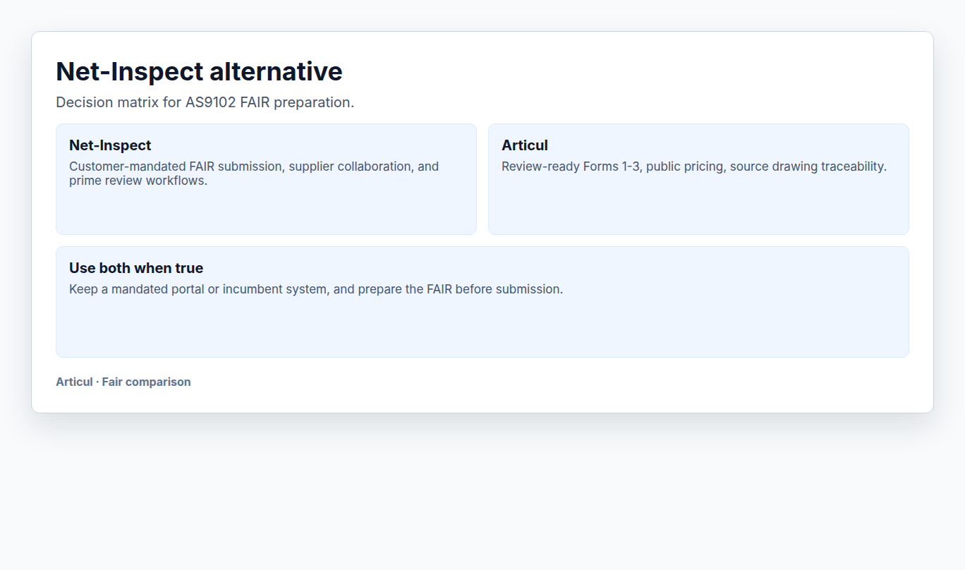 Net-Inspect alternative decision matrix for AS9102 FAI software