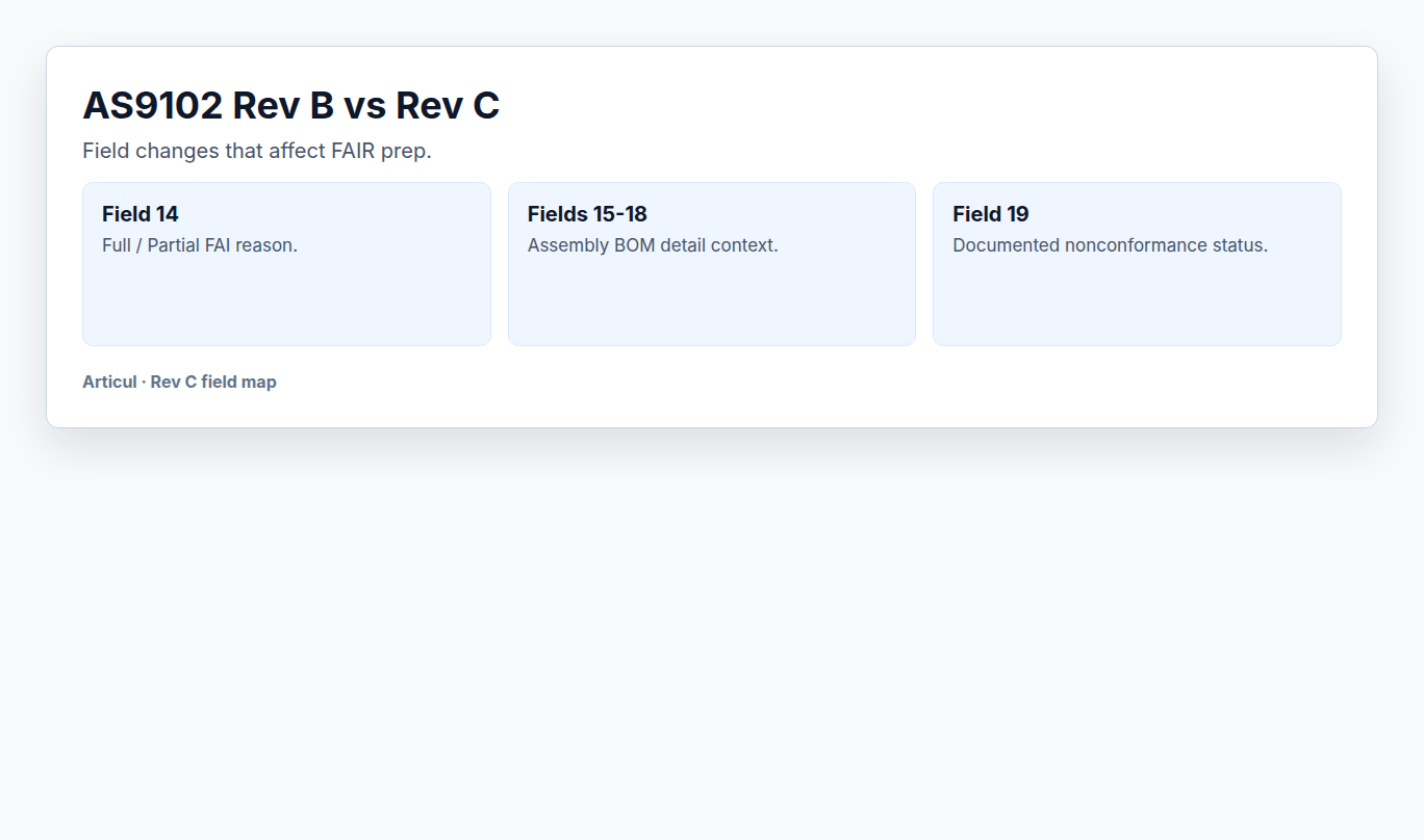 AS9102 Rev B vs Rev C field map for Form 1 changes