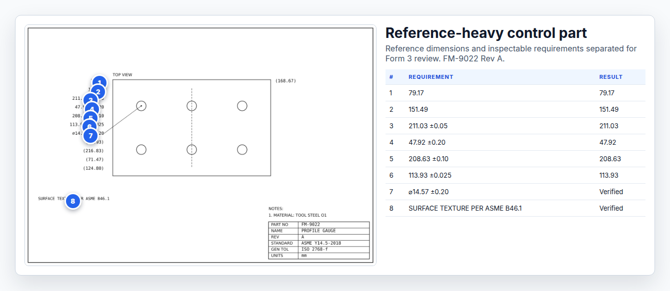 Ballooned drawing example for Reference-heavy control part paired with AS9102 Form 3 rows