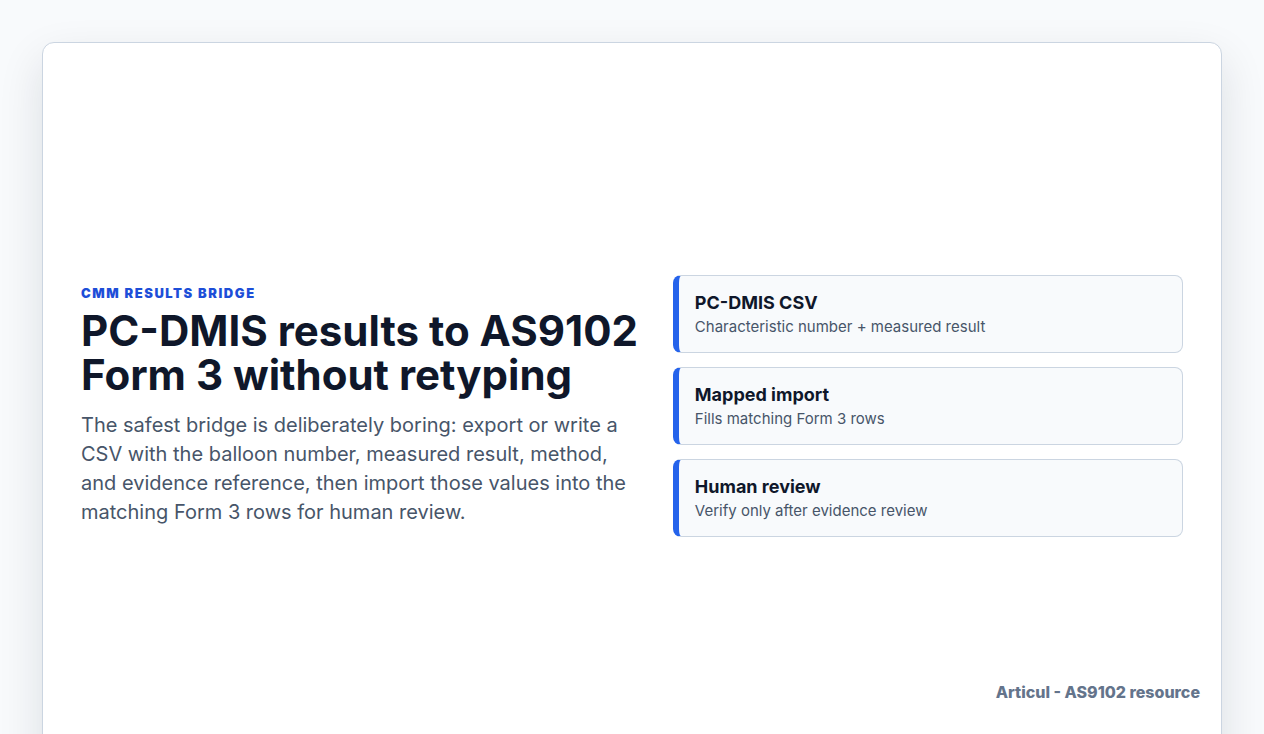 PC-DMIS CSV results mapped into AS9102 Form 3 rows
